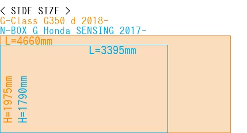 #G-Class G350 d 2018- + N-BOX G Honda SENSING 2017-